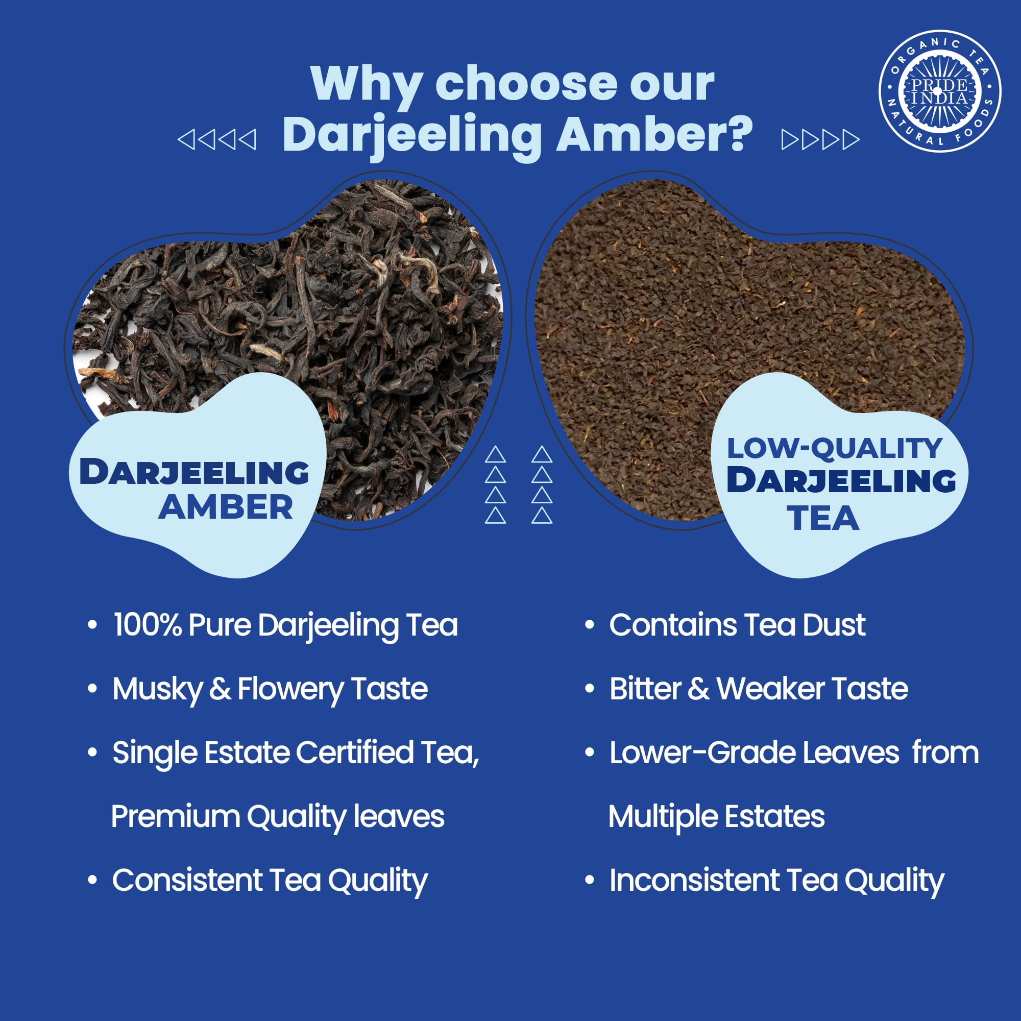 Pride of India | Darjeeling Amber Afternoon Black Tea | 15 Pyramid Full Leaf Individually Wrapped Tea Bags | Mellow, Smooth, Flowery Taste | Single Estate Certified Tea | Fragrant, High Caffeine