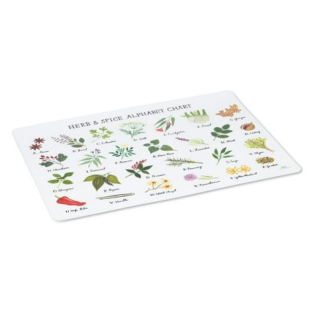 

Set of 2 Herb Alphabet Placemat