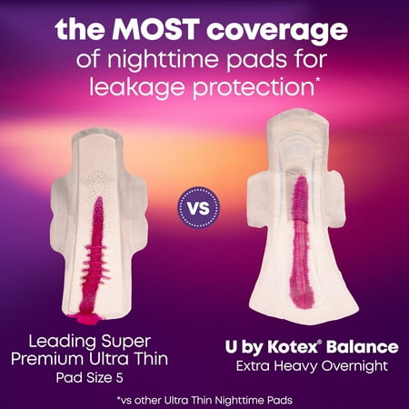 U by Kotex Balance Ultra Thin Overnight Pads with Wings, Extra Heavy Absorbency, 22 Ct