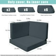 thumbnail image 5 of FKSLIFE 23.6"×23.6"×3.35" Outdoor Patio Cushion Covers with Zipper 14 Pack Waterproof Slipcovers, 5 of 8