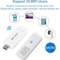 thumbnail image 4 of Portable WiFi 4G WiFi Router with SIM Card Slot LTE USB WiFi Modem High Speed Portable Travel Hotspot Mini Router Unlocked 4G dongle Plug and Play for  for Powerbank for Traveling, 4 of 6