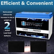 Mighty Max Battery ML100-12LI - 12 Volt 100 AH Deep Cycle Lithium Iron Phosphate (LiFePO4) Rechargeable and Maintenance Free Battery