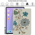 thumbnail image 2 of iPad Air 6 2024 11" Air 5 2022 Air 4 2020 10.9" [ Air 4th Air 5th 6th 11th ] A2316 A2324 A2325 A2072 A2588 Printed Pencil Holder Transparent Soft TPU Cover - Watercolor Flowers, 2 of 7