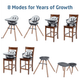 thumbnail image 4 of Maxi-Cosi Moa 8-in-1 High Chair, Essential Graphite, 4 of 8