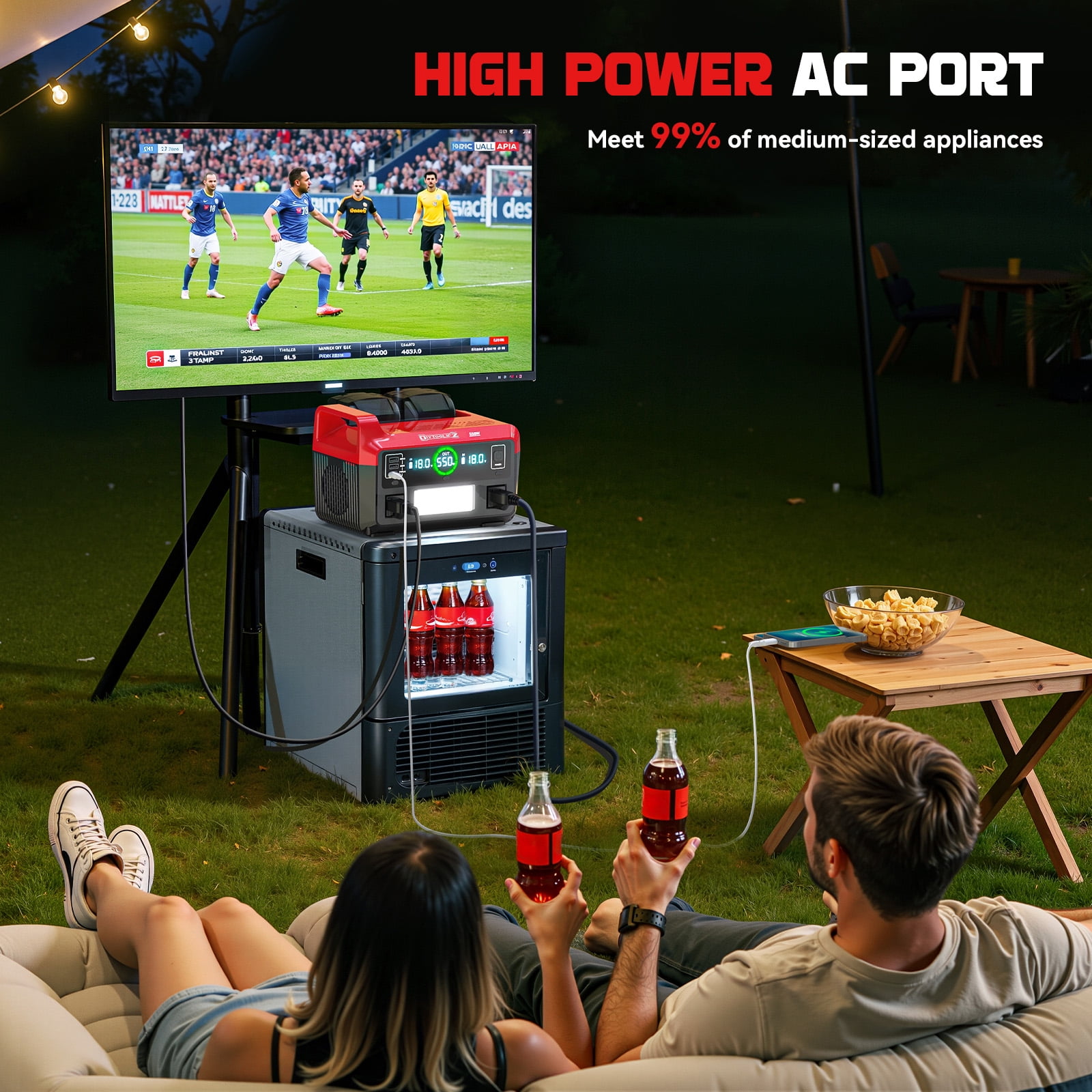550W Power Station Compatible with Milwaukee: Portable Generator DC 18V to AC 110V, Pure Sine Wave Power Inverter Battery Adapter with 2 USB-A & 1 Type-C Ports & 2 AC Outlet (Tool Only)