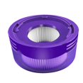 thumbnail image 5 of Vacuum Filter Replacement Kit for V8 Cordless Vacuum Cleaner Model SV25, V8 Focus Mattress Handheld, 5 of 5