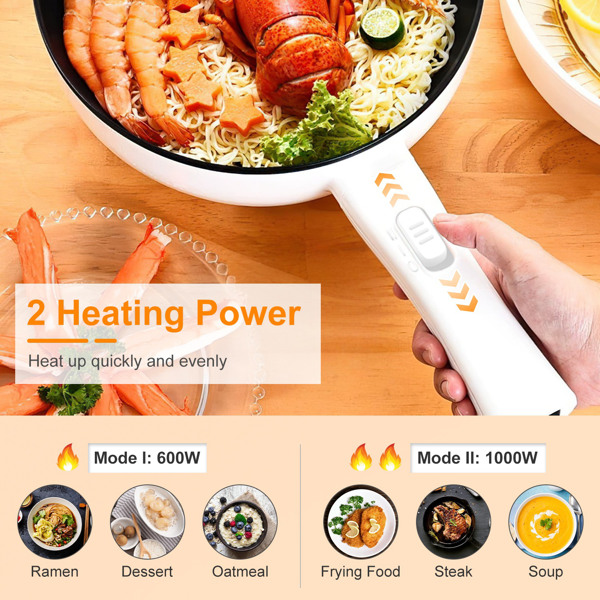 imerelez 3L Electric Multi-Cooker, Non-Stick Hot Pot with Steamer & Dual Power, 1000W Overheat Protection for Dorm