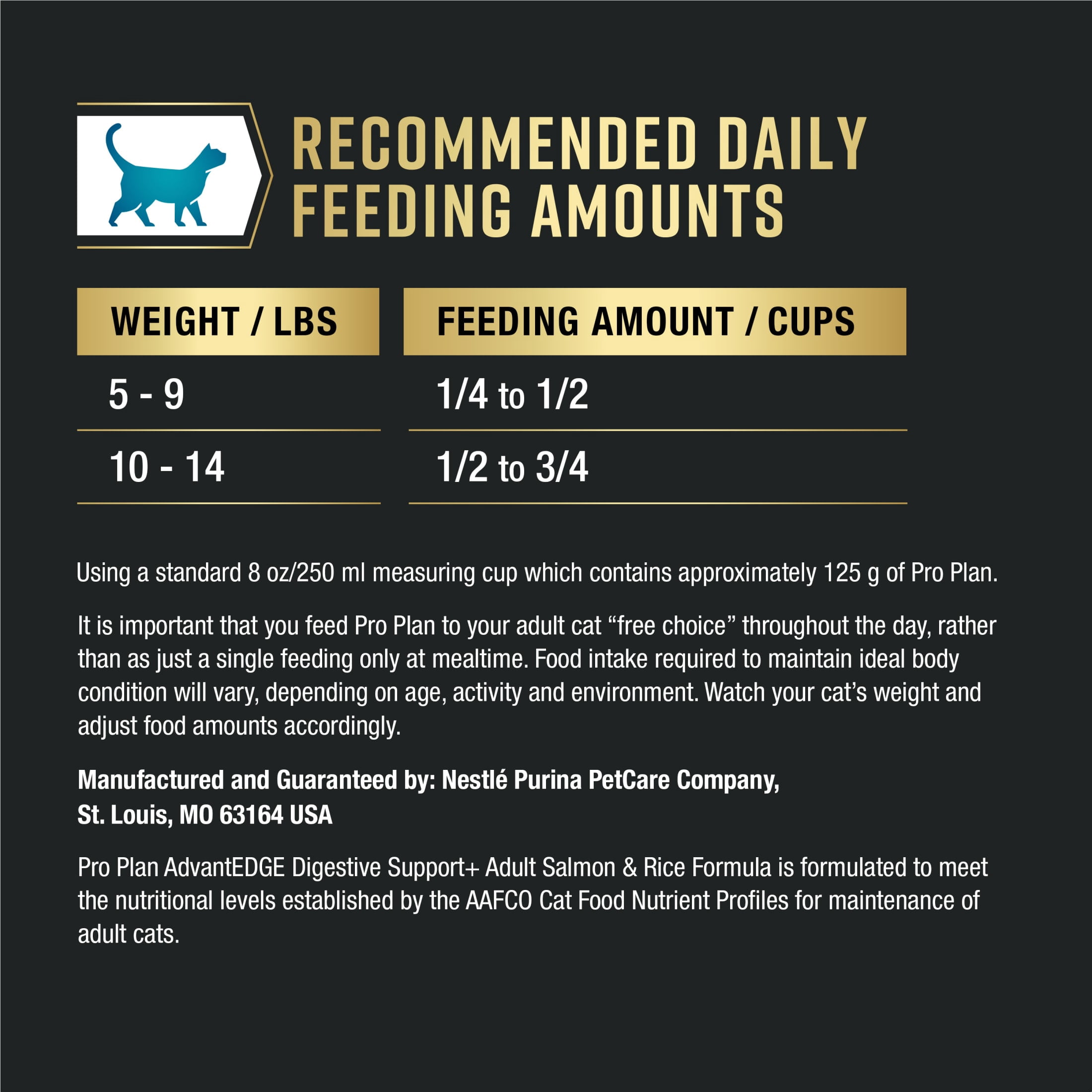 Purina Pro Plan AdvantEDGE Digestive Support Plus Adult Salmon and Rice Formula Dry Cat Food, 5 lb.