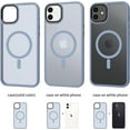 thumbnail image 4 of Case for iPhone 12 & iPhone 12 Pro 2020 6.1 inch-Compatible with MagSafe &  Car Phone Mount,TPU Thin Phone Cases Cover Protective Shockproof Anti-Fingerprint(Light Blue), 4 of 18