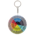 thumbnail image 1 of EeaseCA Pendentif Roue des Sentiments Porte-Clés Roue des Émotions Porte-Clés Artisanat, 1 of 9