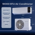 thumbnail image 2 of Cozeware 18000 BTU Mini Split Air Conditioner and Heat Pump, 230V 20 SEER2 Ductless Inverter AC, WiFi & Alexa Compatible, Cools & Heats Up to 1250 Sq. Ft., Includes Installation Kit, 2 of 8