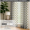 thumbnail image 6 of Vargottam 84 Inch Rod Pocket/Back Tab Cotton Curtains for Windows and Doors - Light Filtering Cotton - Light Filtering Drapes For Doors - Set of 2 Panels, 52"x84" - Block Floral Design (Yellow), 6 of 8