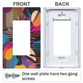 thumbnail image 3 of Yayeee Rocker Switch Wall Plate 1-Gang 4.6"x2.9" Home Decorative Outlet Cover, Futuristic Circles, 3 of 6