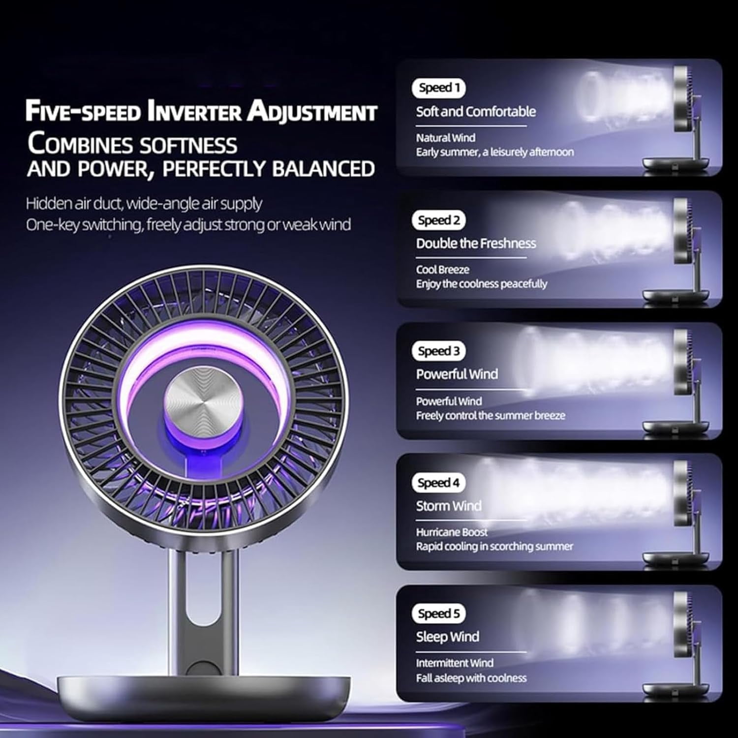 USB Desk Fan with LED Light, 3-in-1 Portable Foldable Table Fan, 5 Speeds, Rechargeable Wall-Mounted Quiet Cooling Fan for Home Office Kitchen Dorm(xxw)