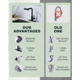 thumbnail image 6 of Wowow Pull Down Waterfall Kitchen Faucet with 3-Mode Sprayer in Matte Black for Kitchen Sink, 6 of 7