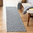 thumbnail image 2 of SAFAVIEH Martha Stewart Beumont Geometric Cotton Runner Rug, Charcoal/Grey, 2' x 5', 2 of 10