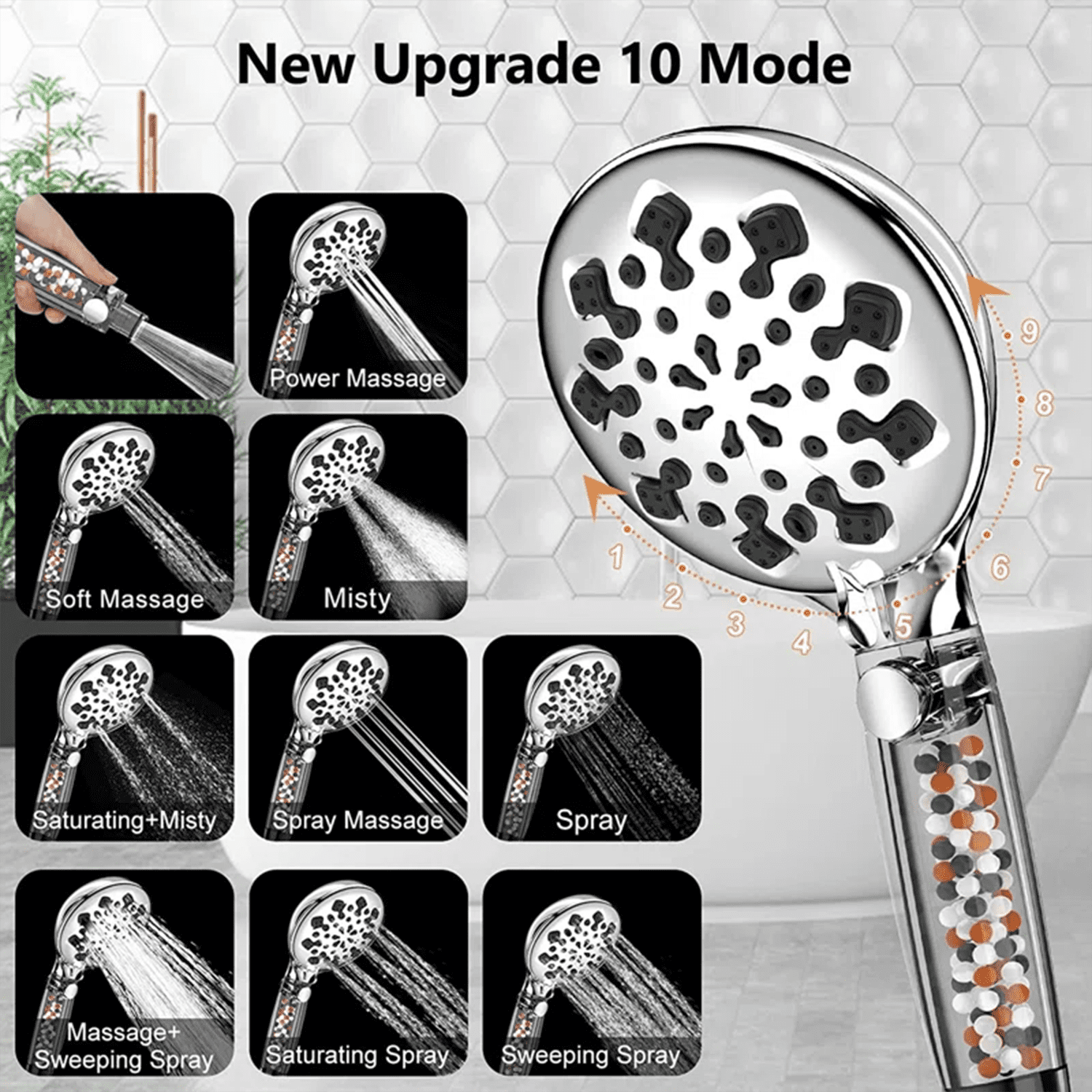 WiseWater Handheld Shower Head with Filter, 18 Stage Shower Filter for Hard  Water, High Output Shower Water Filter With Hose, 1 Replacement