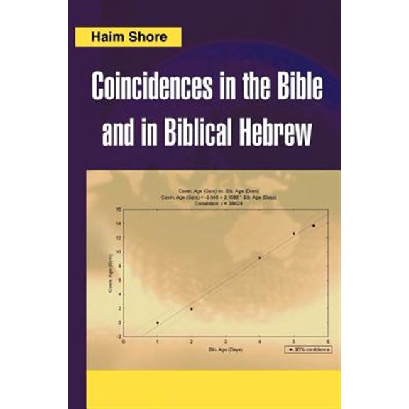 Pre-Owned Coincidences in the Bible and in Biblical Hebrew -- Haim Shore