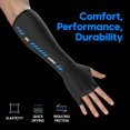 thumbnail image 3 of Brazalete PULSAR eS Gaming para deportes electrónicos, compresión, negro, 3 of 9