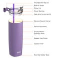 thumbnail image 6 of Asobu Aqualina Puramic Insulated 20oz Water Bottle With Straw, 6 of 8