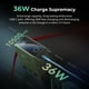 thumbnail image 2 of Batería USB-C de repuesto SMALLRIG 10500 mAh para Sony NP-F970, 2 of 9