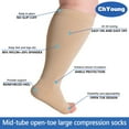 thumbnail image 5 of KEINXS Aosijia 6XL Plus Size Calf Compression Sleeve for Women & Men  Extra Wide Leg Support for Shin Splints  Leg Pain Relief and Support Circulation  Swelling  Travel  Work  Sports and, 5 of 11