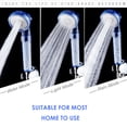 thumbnail image 3 of Agiferg Negative Ionic Filtration Shower Head Three Mode High Pressure Stone, 3 of 6