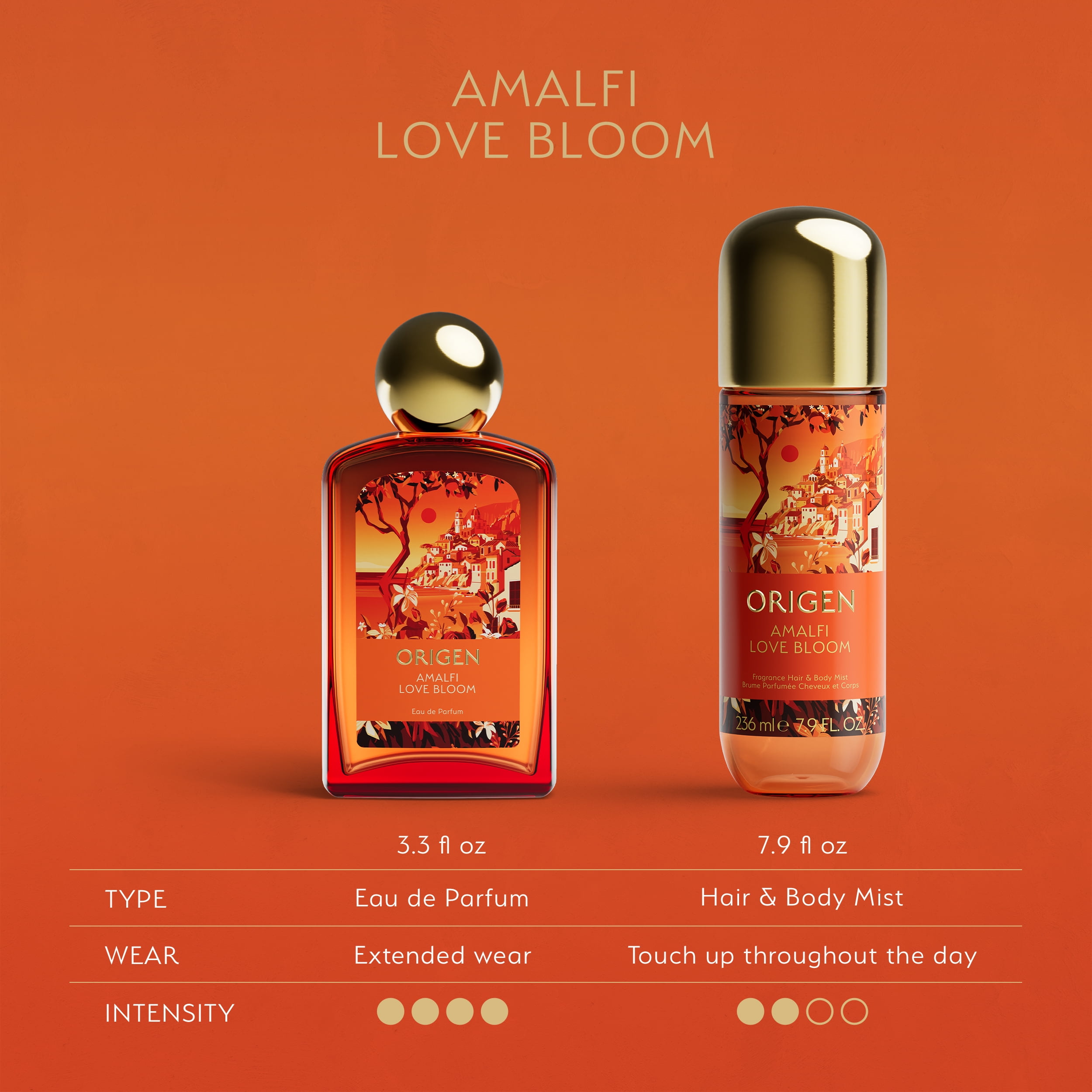 Origen Amalfi Love Bloom Eau de Parfum, a Cozy and Comforting Floral Fruity Fragrance for Women, 3.3 oz