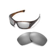 thumbnail image 3 of Walleva Titanium Polarized Replacement Lenses for Oakley Hijinx Sunglasses, 3 of 4