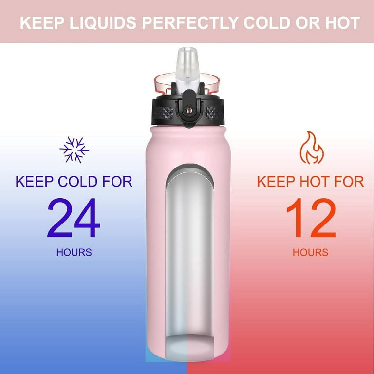 mountop Kids Water Bottle, Stainless Steel Double Wall Insulated with Straw  Lid, Leak-proof and Spill-proof Water Bottles for Kids, Ideal for School