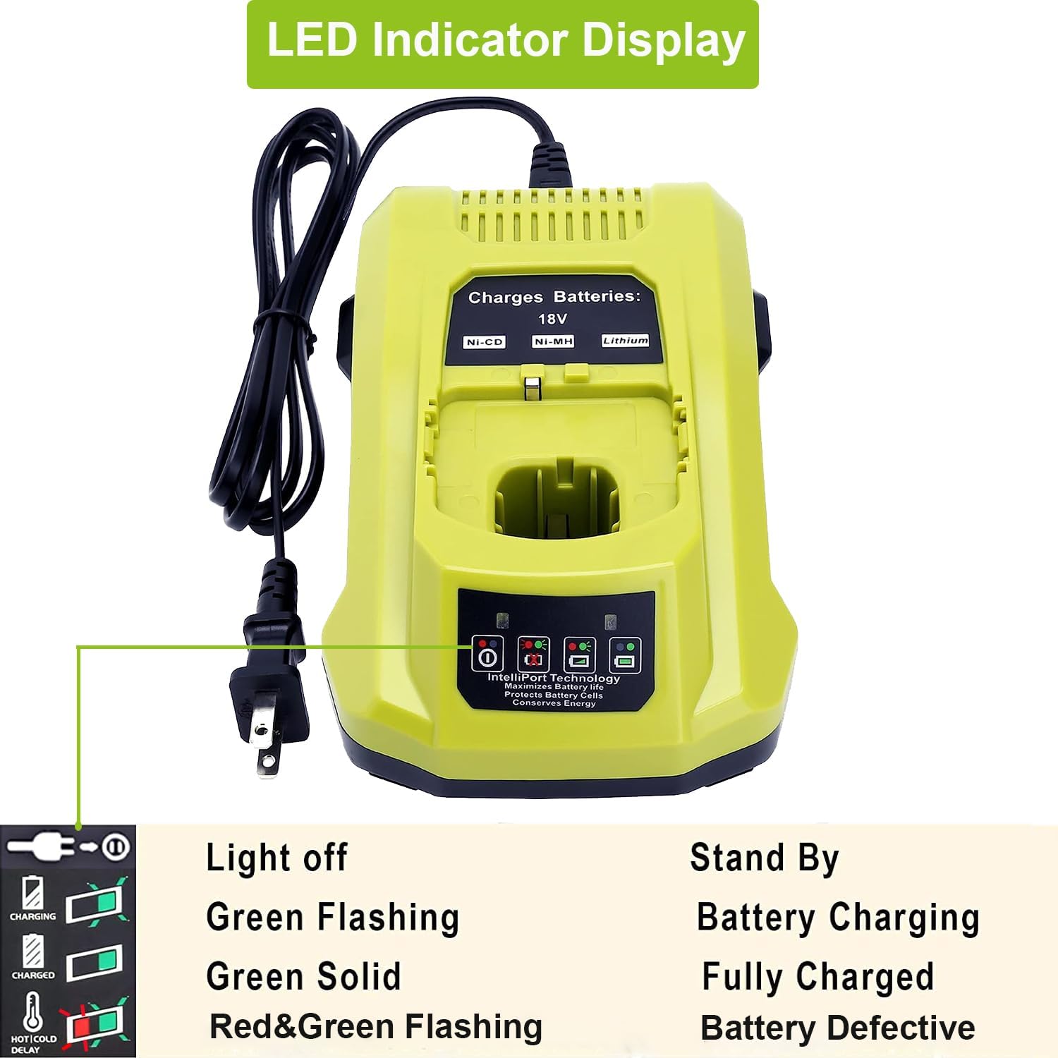 P117 Dual Chemistry Fast Charger Compatible with Ryobi 12V-18V Lithium NiCad NiMh Battery 18-Volt P102 P108 P189 P197 P103 P105 P107 P190 P191 PBP002 PBP005