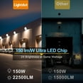 thumbnail image 4 of Paquete de lámpara de pared Lightdot 150 W 22500 Lm 5000 K IP65 100-277 V, 4 of 9