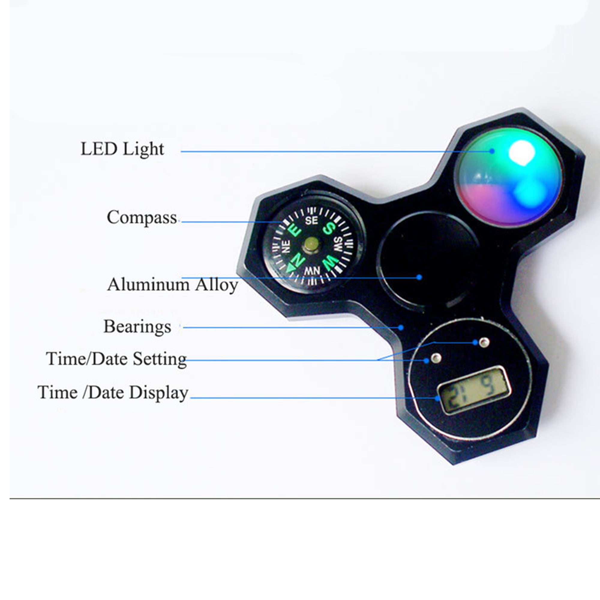 compass fidget spinner