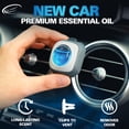 thumbnail image 2 of Ambientador para coche Air Jungles New Car Scent, 4 ml, 6 clips de ventilación, 2 of 6