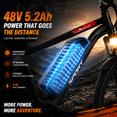thumbnail image 3 of 750W Electric Bike with 48V Removable Battery, 19 MPH Max Speed, 30 Miles Range, 26" Tires, 3 Riding Modes, Lightweight E Bike, 3 of 12