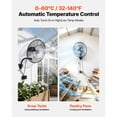 thumbnail image 4 of KFFKFF Wall Mount Fan, 20 in Wall Mounted Hanging Fan with Oscillating & Mist, Remote, IP44-rated, 3-Speed, 18h Timer, Temperature Control, Powerful, 4 of 9