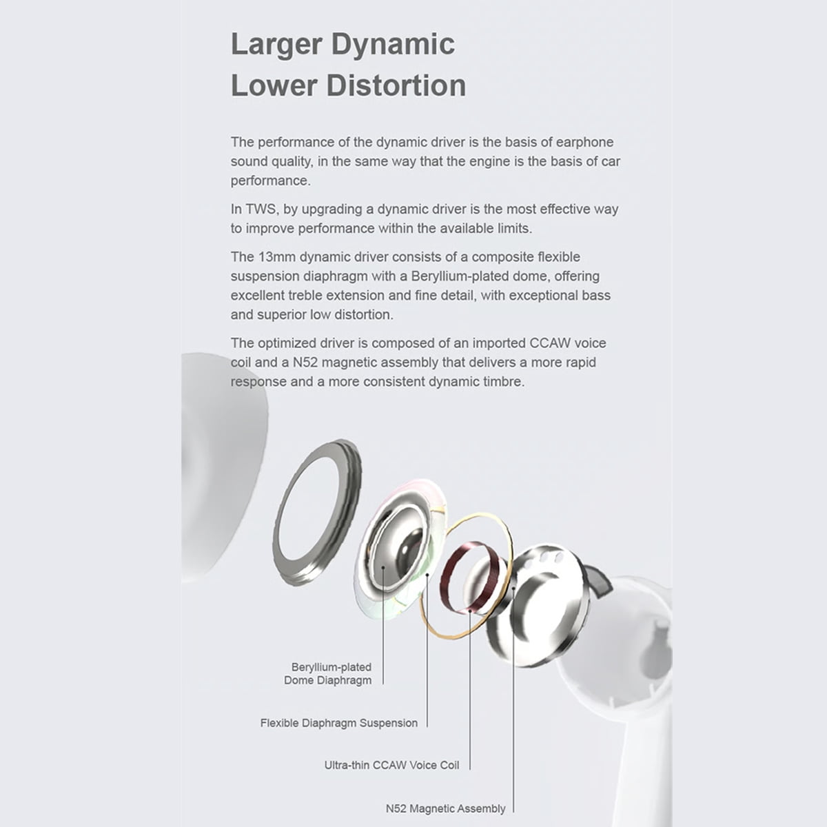 MOONDROP Space Travel 2 TWS Earbuds HiFi Wireless Headphones with ANC Noise Cancellation, Bluetooth 6.0, Low Latency Gaming Mode, SBC/AAC Codec Support