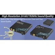 2-in-1 DAC Digital Audio decoder USB Sound Card Plug-n-Play 192kHz High Sampling