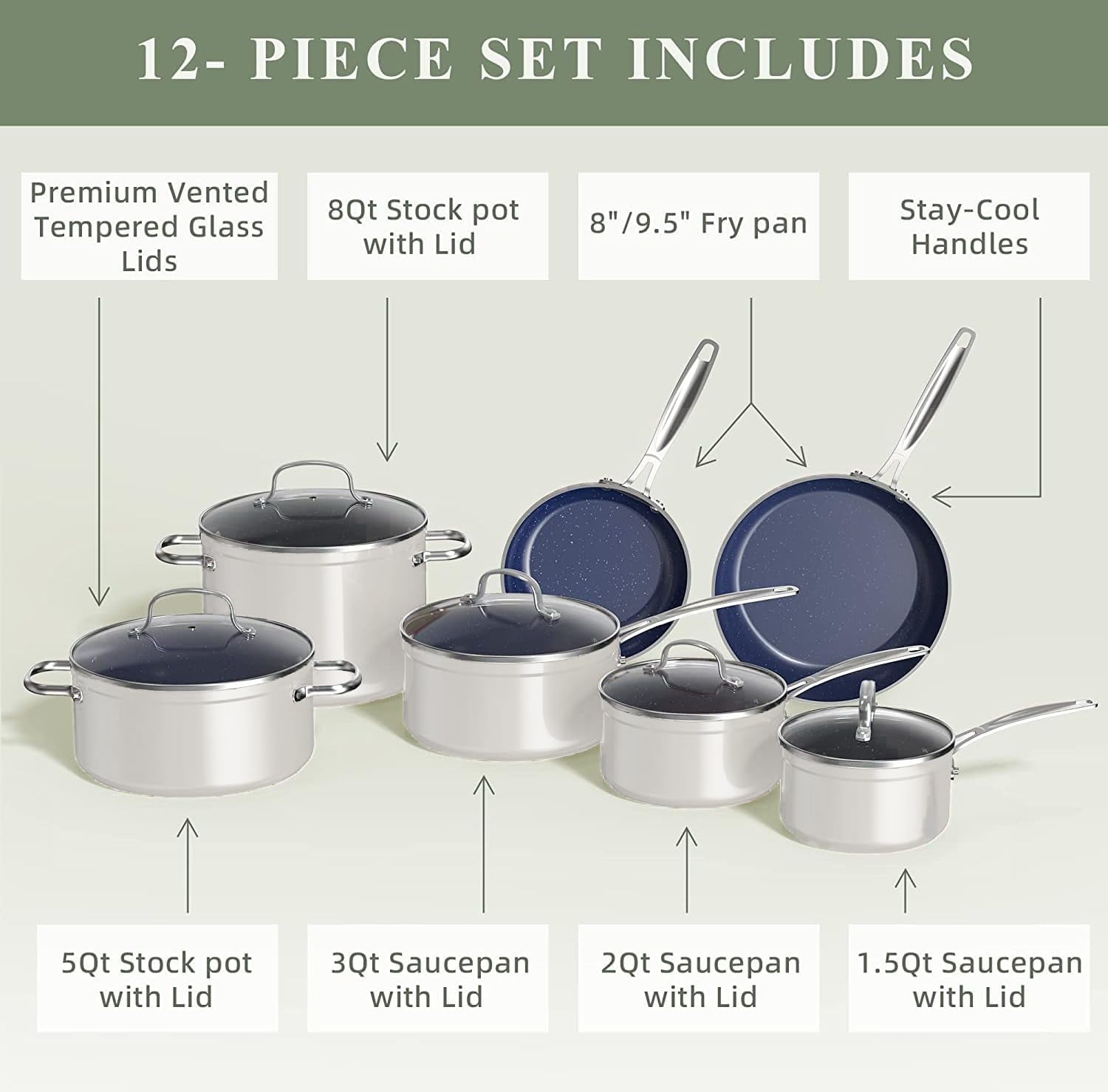 Nuwave 3-Piece 8”, 10”, 12” Forged Lightweight Frying Pan Set, G10 Healthy  Duralon Blue Ceramic Ultra Non-Stick, Ergonomic Stay-Cool Handles