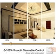 thumbnail image 2 of R7S LED - Lamp 20W - 2 stukken - Warm Wit - 118MM- 360º - Dimbaar, 2 of 5