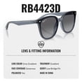 thumbnail image 4 of Ray-Ban RB4423D POLARIZED Square Shaped Sunglasses for Men & Women - Includes Official Rayban Eyewear Kit - Ideal Formal & Casual Wear Sunglasses - Grey Gradient Lens, 4 of 7