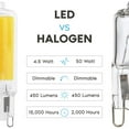 thumbnail image 4 of Luxrite G9 LED Bulb Dimmable 4.5W, 50 Watt Equivalent, 5000K Bright White, 450LM, Glass G9 Bi Pin Base, ETL 10 Pack, 4 of 6