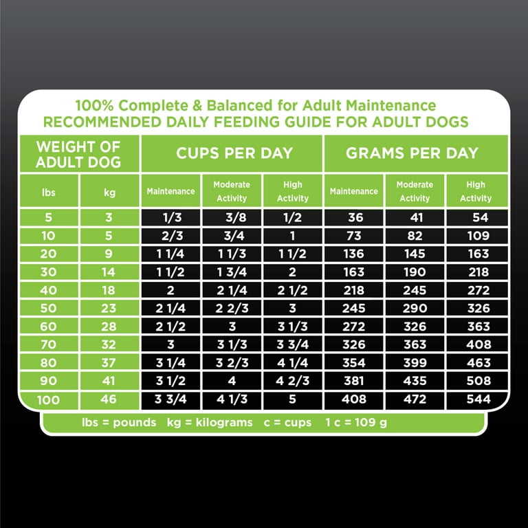 🏷️ 435 kg in pounds. 435 Kilograms to Pounds Conversion Calculator (kg ...