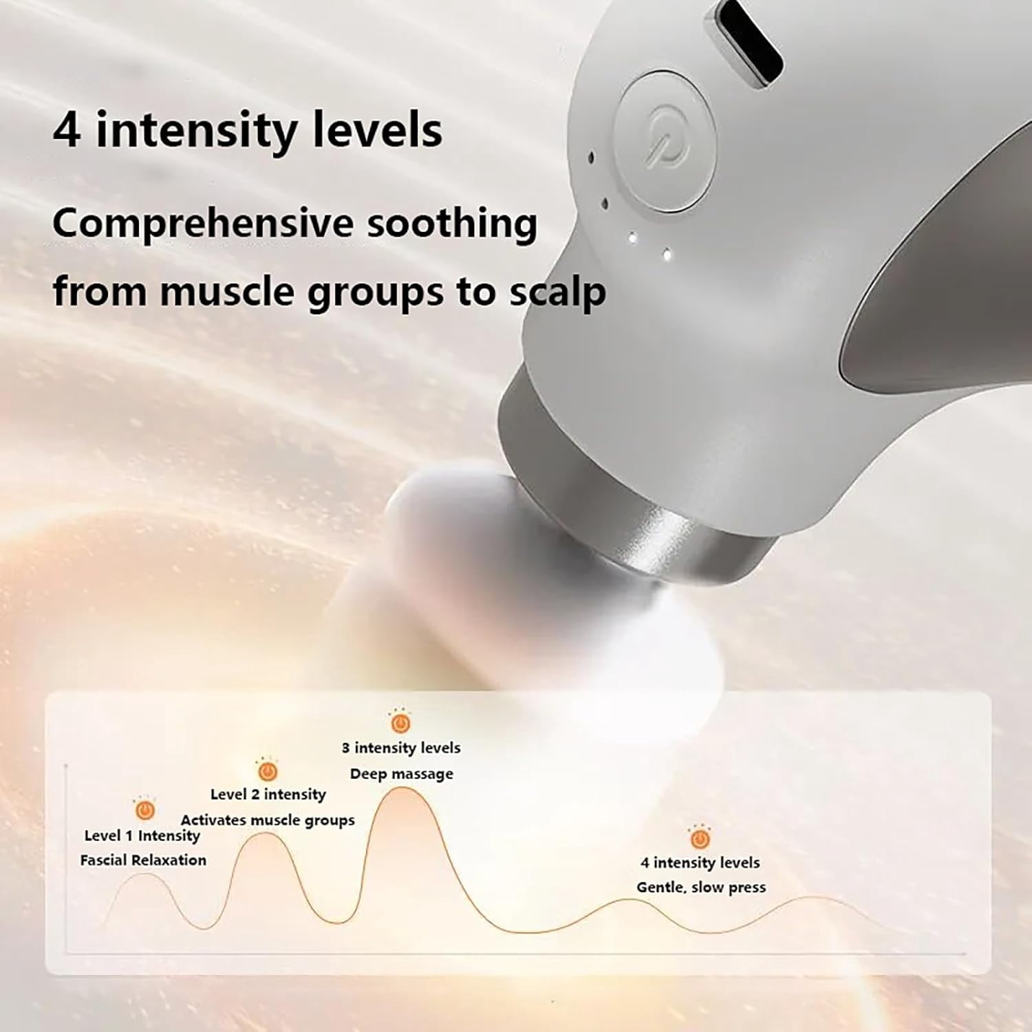 Mini Massage Gun – Percussion Handheld for Neck Lower Back Foot Shoulder Fascia, Travel Size, Best Gift for Parents Boyfriend Girlfriend