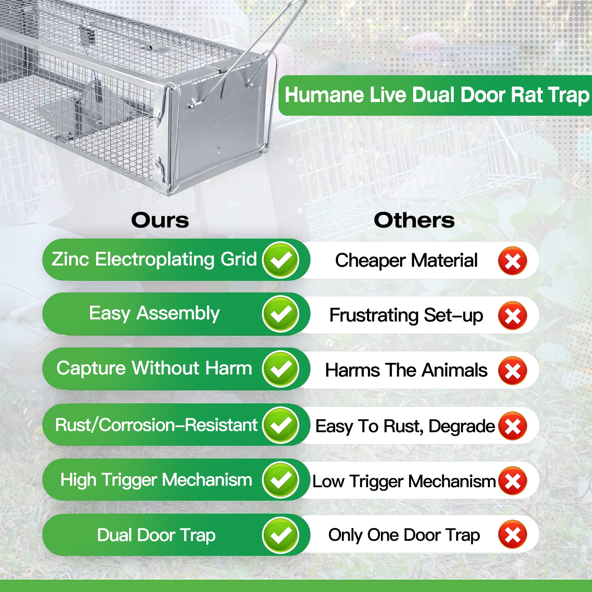 Rat Trap, iMounTEK 2-Door Mouse Trap Large, Catch and Release Trap Cage for Squirrel Mice Gopher Vole Chipmunk Raccoon Rodent Groundhog Rabbit