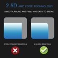 thumbnail image 4 of STARTRC para DJI Mini 3 Pro Remote Controller Screen HD Kit de película templada Ndcxsfigh libre de BPA, 4 of 6