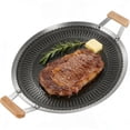 thumbnail image 7 of Nonstick Crepe Pan, Stainless Steel Flat Skillet, Stainless Steel Honeycomb Coating Pancake Pan, Tortilla Griddle Pan for Easy Cleanup, with All Stove Tops Available, 7 of 7