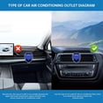 thumbnail image 5 of Car Air Purifier, Deodorizer and Odor Eliminator, No Power Car Air Freshener, Removes Smoke and Pet Odors, Long-lasting Car Accessories, 2 Pack, 5 of 5