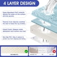 thumbnail image 4 of HAKUNA Striped Spa Blue Bathroom Rug Set 3 Pieces Ultra Soft, Non Slip Chenille Toilet Mat, Absorbent Plush Shaggy Bath Mats for Bathroom, Bedroom, Kitchen, 4 of 7