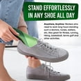 thumbnail image 2 of Plantillas XSTANCE 2.0 con soporte de arco para fascitis plantar, 2 of 6